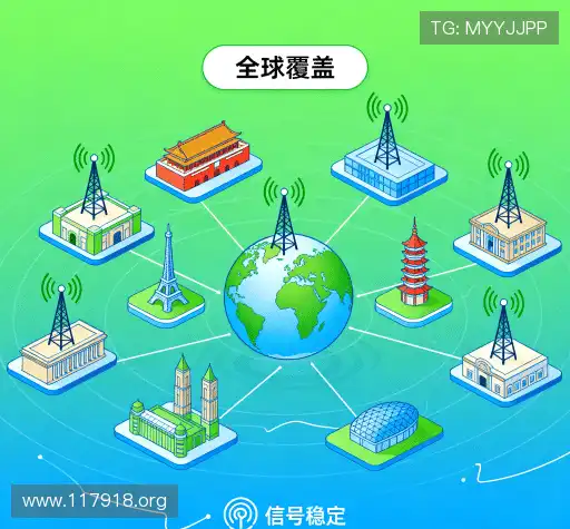 我们的品牌价值